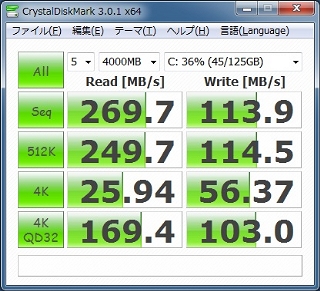 Crucial Adrenaline併用＠Cドライブ