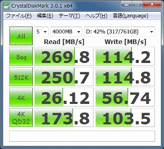 Crucial Adrenaline併用＠Dドライブ